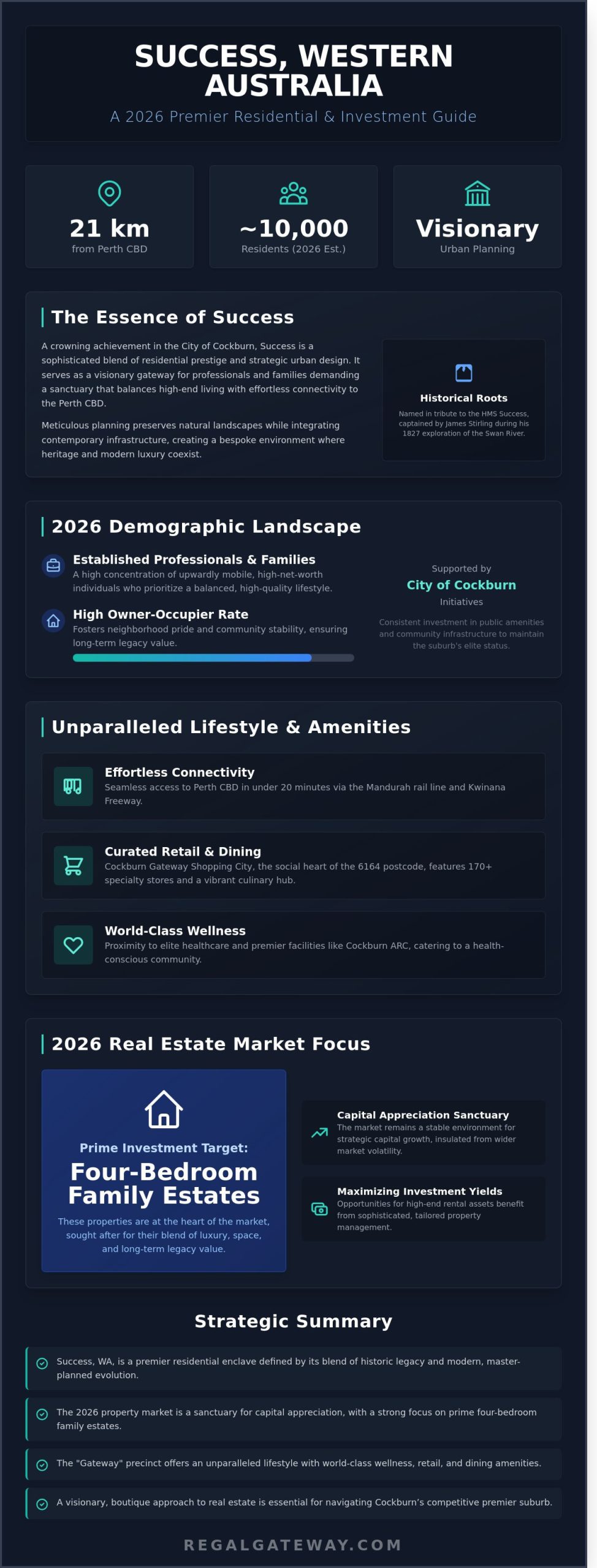 Success, Perth: A 2026 Guide to Living and Investing in Cockburn’s Premier Suburb - Infographic