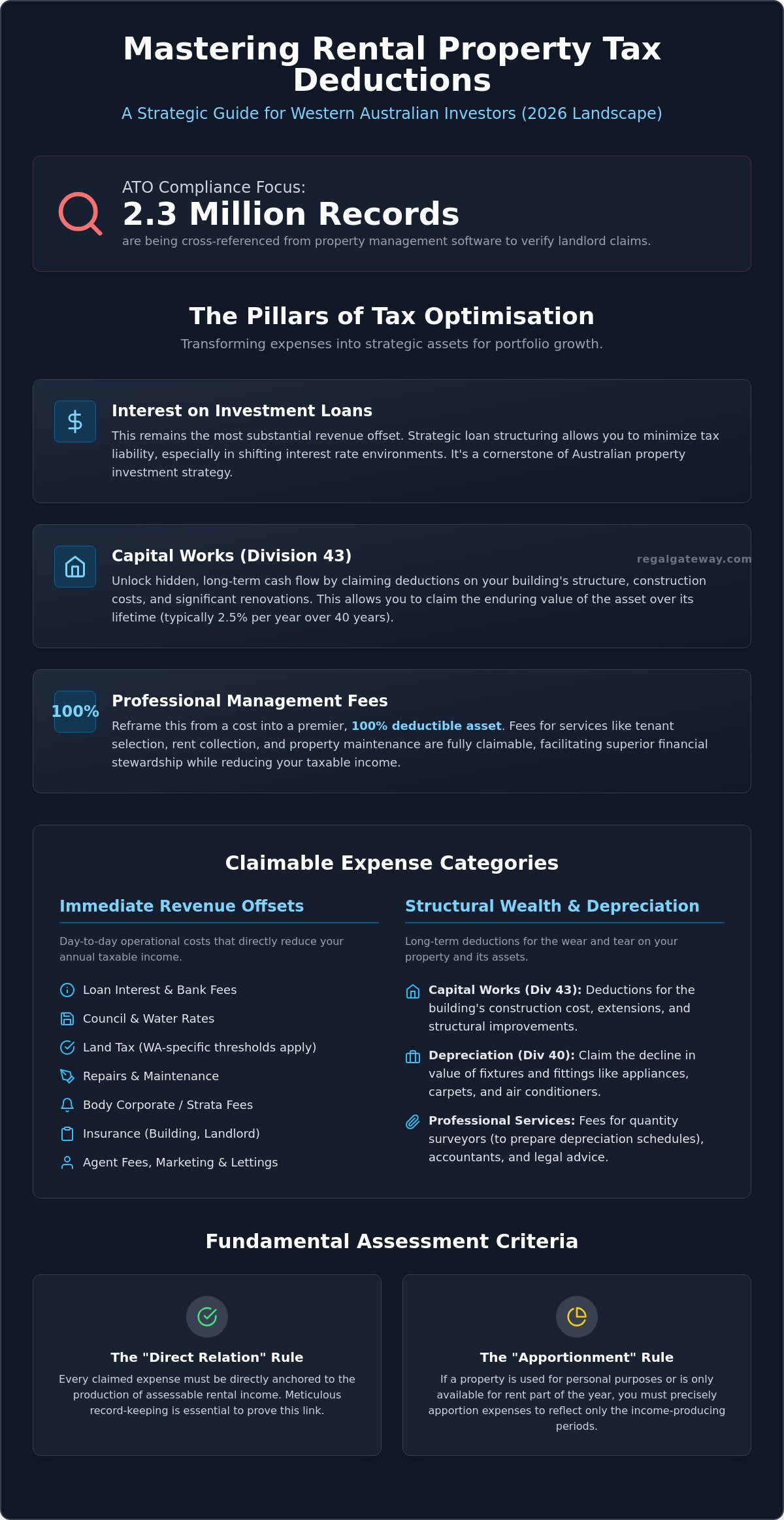 Rental Property Tax Deductions WA: A Strategic 2026 Guide for the Sophisticated Investor