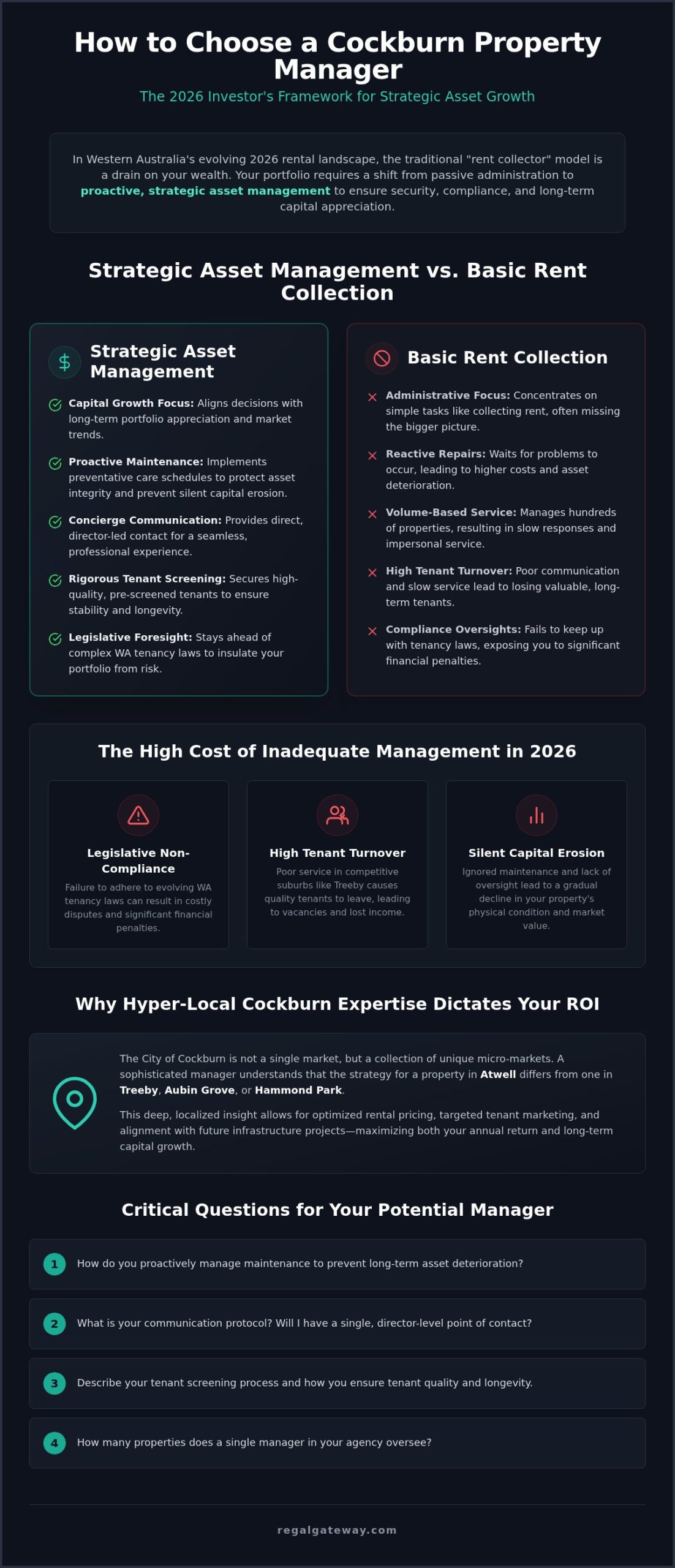 How to Choose a Property Manager in Cockburn: The 2026 Landlord’s Guide