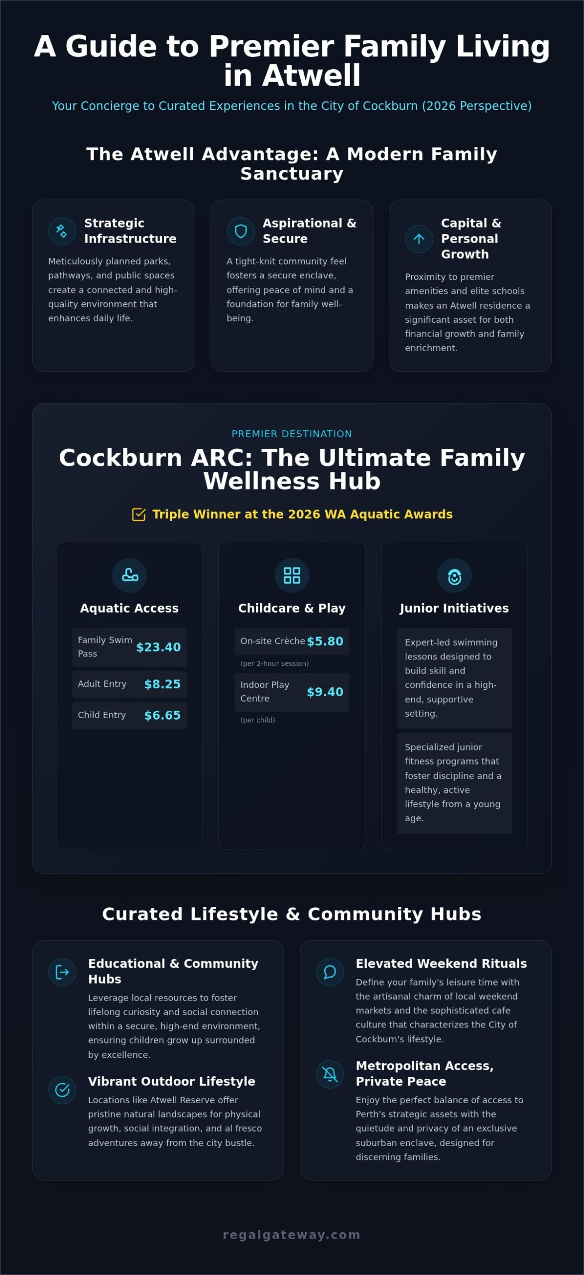 The Definitive Guide to Family Activities in Atwell: 2026 Edition