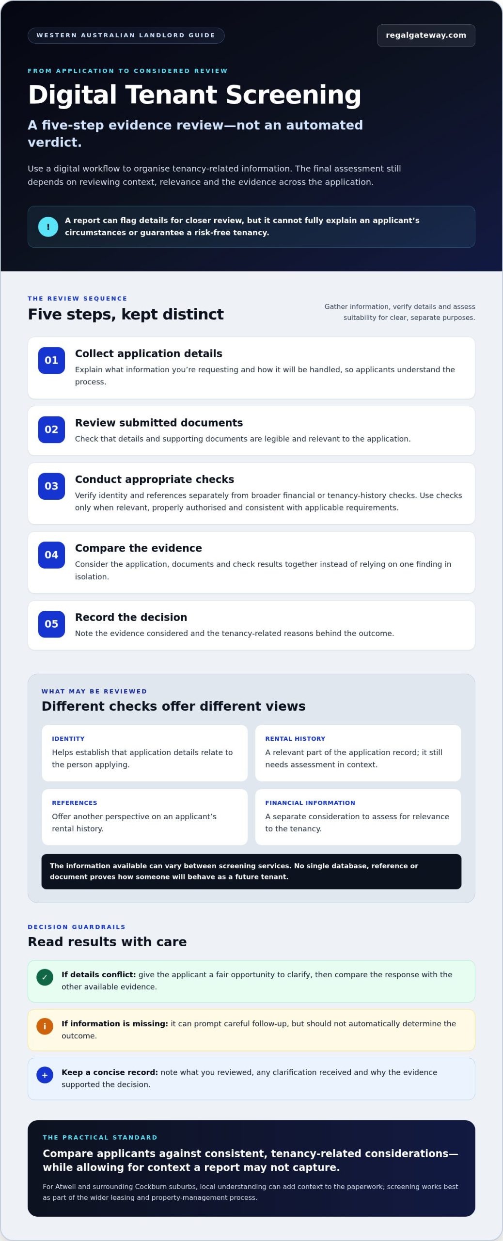 Digital Tenant Screening: A Landlord’s Guide for 2026