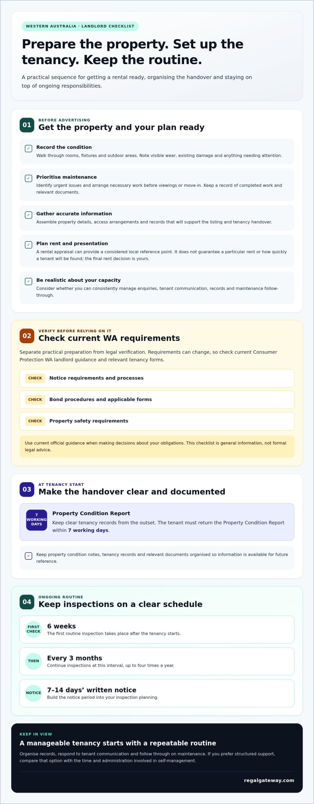 New Landlord Checklist WA: Get Your Rental Property Ready in 2026